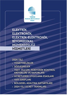 2024-yili-emo-en-az-fiyat-listesi